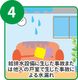 給排水設備に生じた事故または他人の戸室で生じた事故による水漏れ