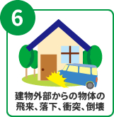 建物外部からの物体の飛来、落下、衝突、倒壊