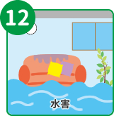 水害