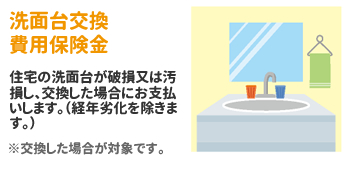 洗面台交換費用保険金