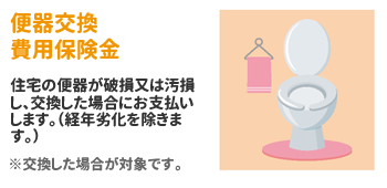 便器交換費用保険金