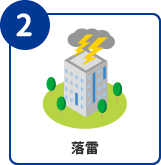 落雷