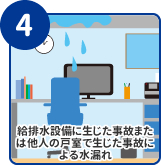給排水設備に生じた事故または他人の戸室で生じた事故による水漏れ