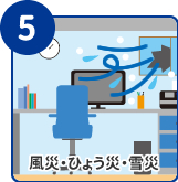 風災・ひょう災・雪災