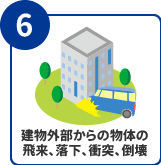 建物外部からの物体の 飛来、落下、衝突、倒壊
