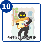 預貯金証書の盗難