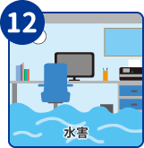 水害